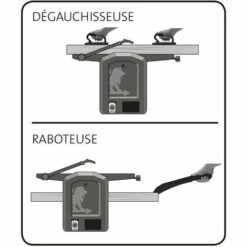 PEUGEOT PSP Peugeot - Raboteuse Dégauchisseuse L:204mm 1500W Avec Aspiration Intégrée Avec 2 Fers - EnergyPlane-204ASP 11 PEUGEOT PSP Peugeot - Raboteuse Dégauchisseuse L:204mm 1500W Avec Aspiration Intégrée Avec 2 Fers - EnergyPlane-204ASP -Dégauchisseuse Sales 959091 5
